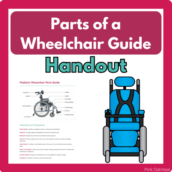 Parts of a Wheelchair Guide Handout