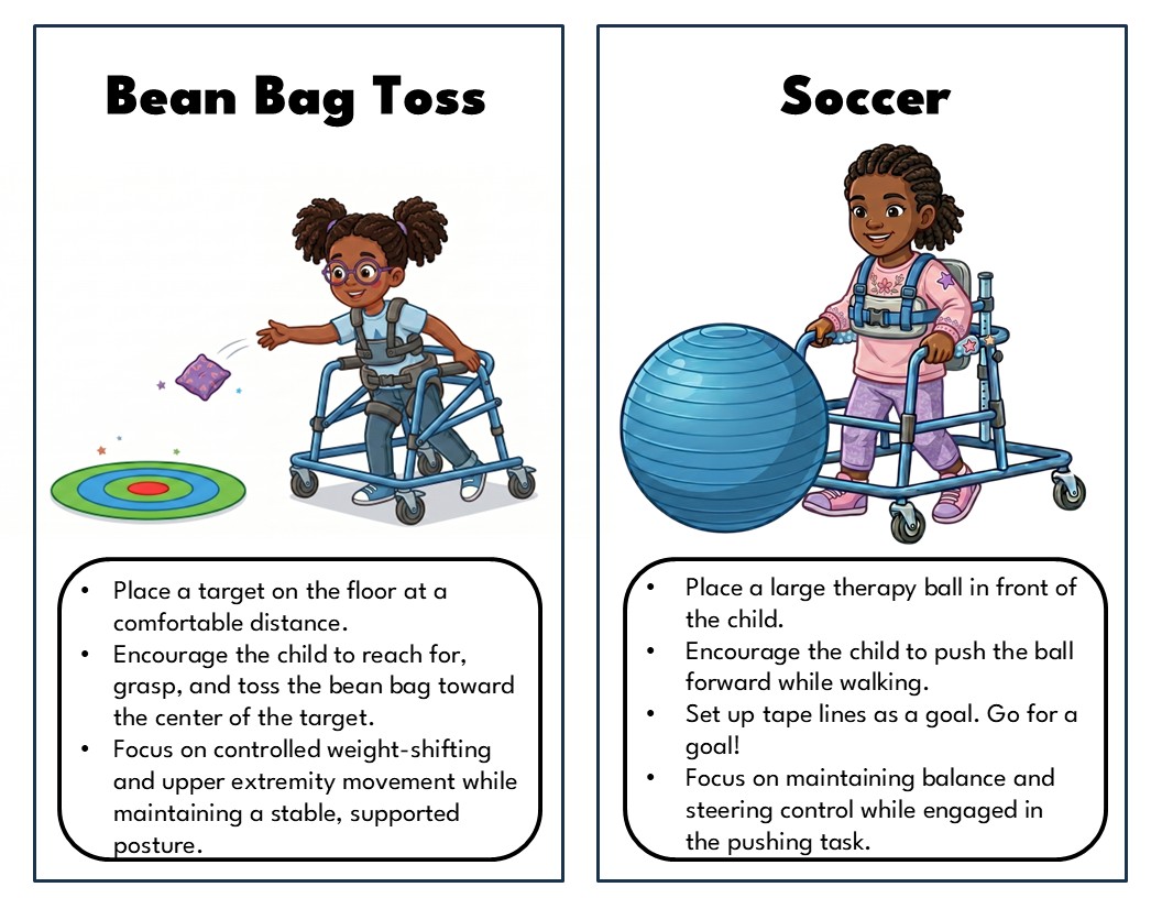 Gait Trainer Task Cards - Image 2